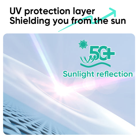 Glass Roof Sunshades - Model 3/Y